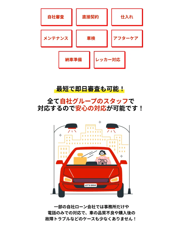 scenario-2-2