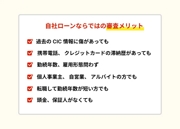 scenario-3-2