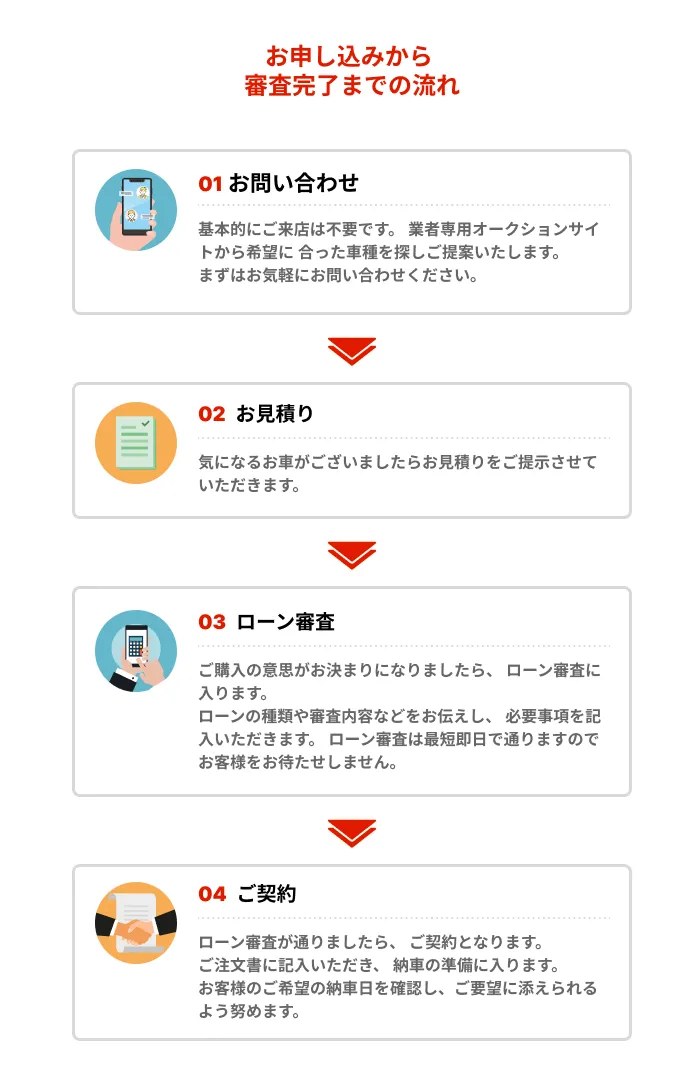 scenario-4-3